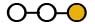 cellule