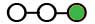 cellule